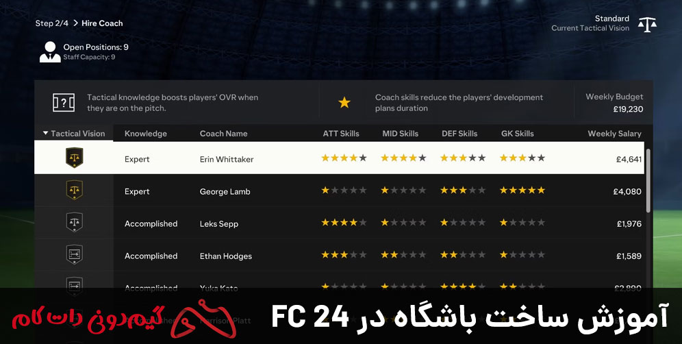 آموزش ساخت باشگاه در FC 24