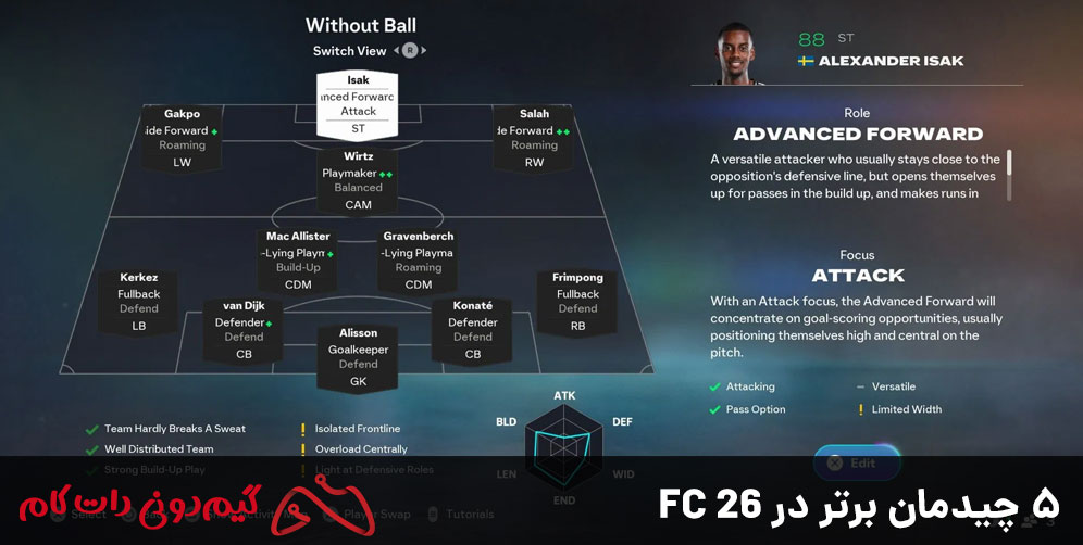 5 چیدمان برتر در FC 26