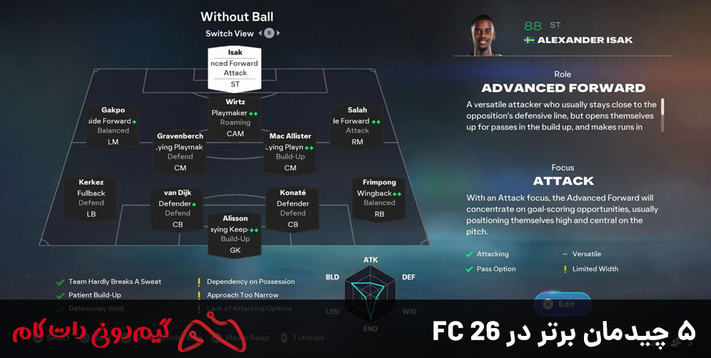 5 چیدمان برتر در FC 26