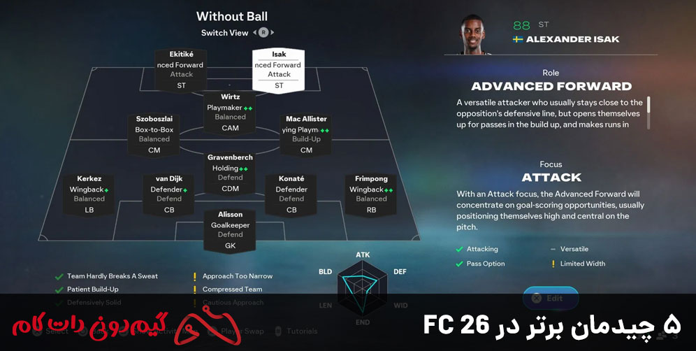 5 چیدمان برتر در FC 26