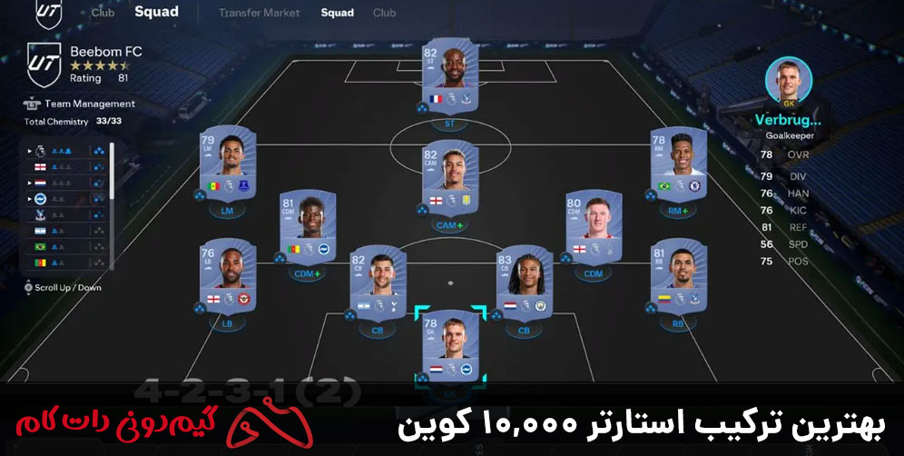 بهترین ترکیب استارتر 10,000 کوین