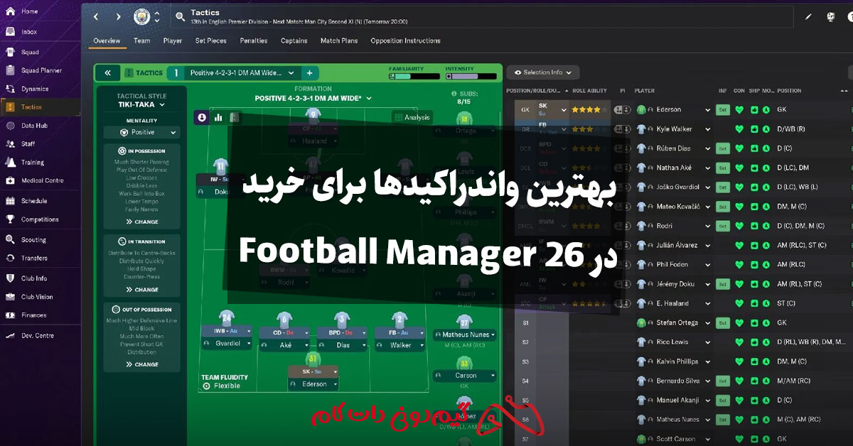 بهترین واندراکیدها برای خرید در Football Manager 26