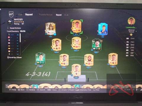 اکانت استیم FC 25 ریجن اوکراین