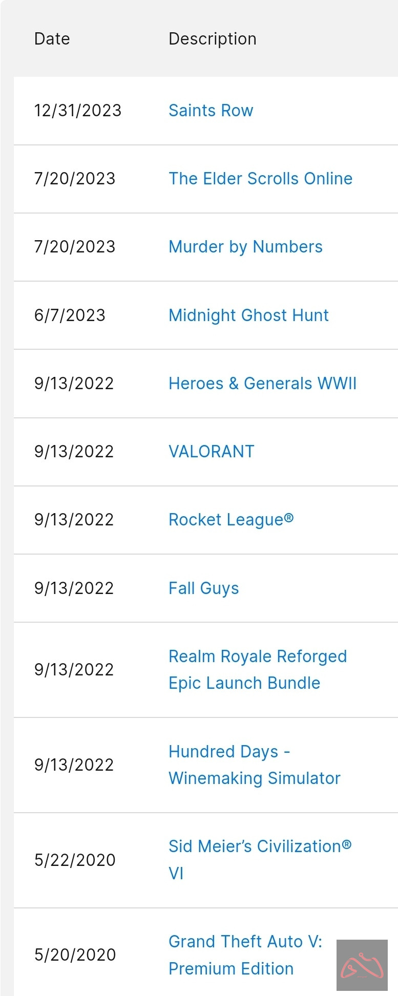 اکانت قانونی اپیک نو استریمری با کلی بازی