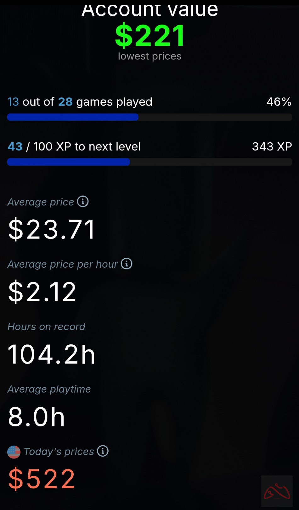 اکانت استیم با بازی‌های پرمیوم فراوان!