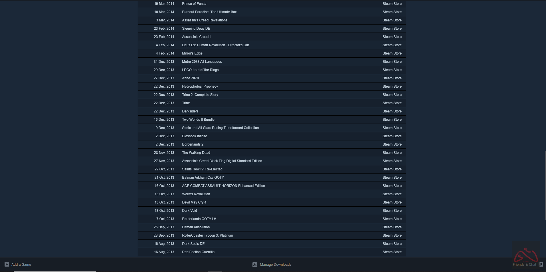 اکانت 12 ساله استیم دارای 85 بازی