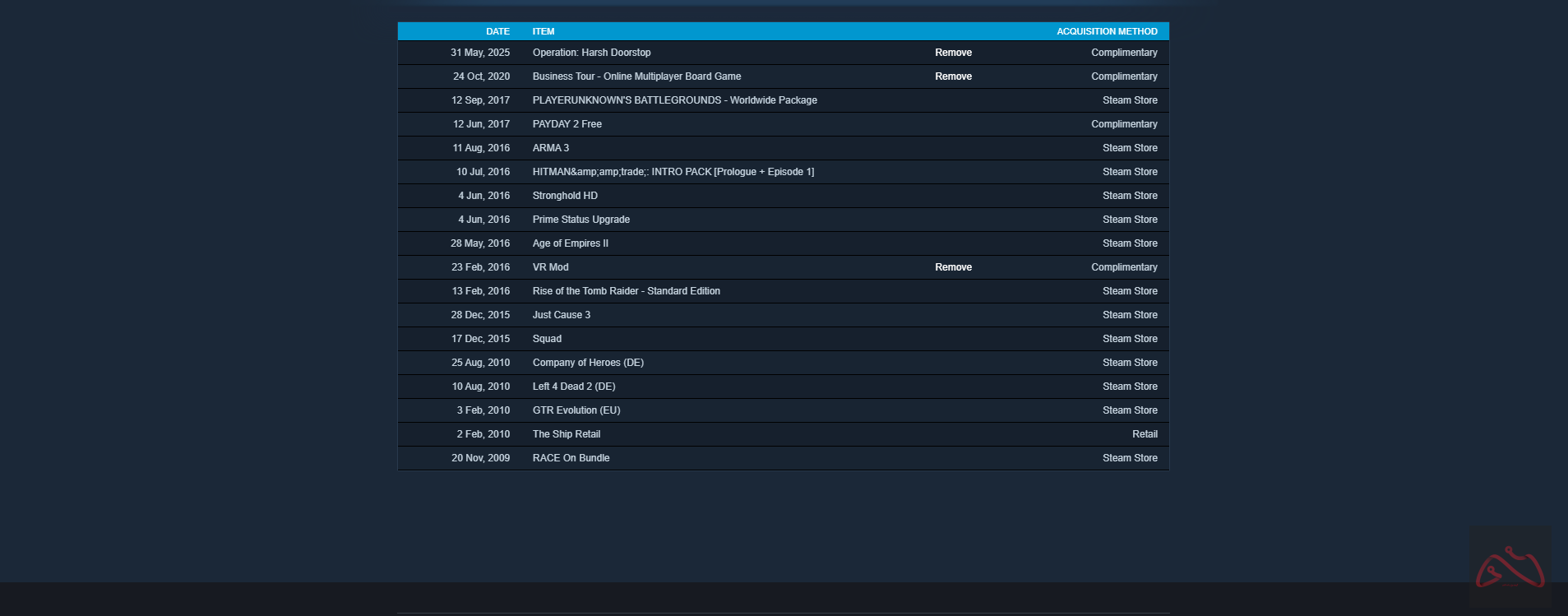 اکانت 15 ساله استیم دارای 22 بازی کانتر استرایک 2 بن