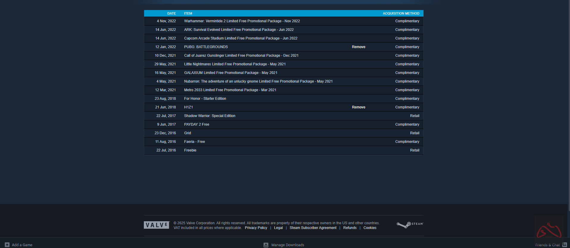 اکانت 9 ساله استیم ولت نخورده
