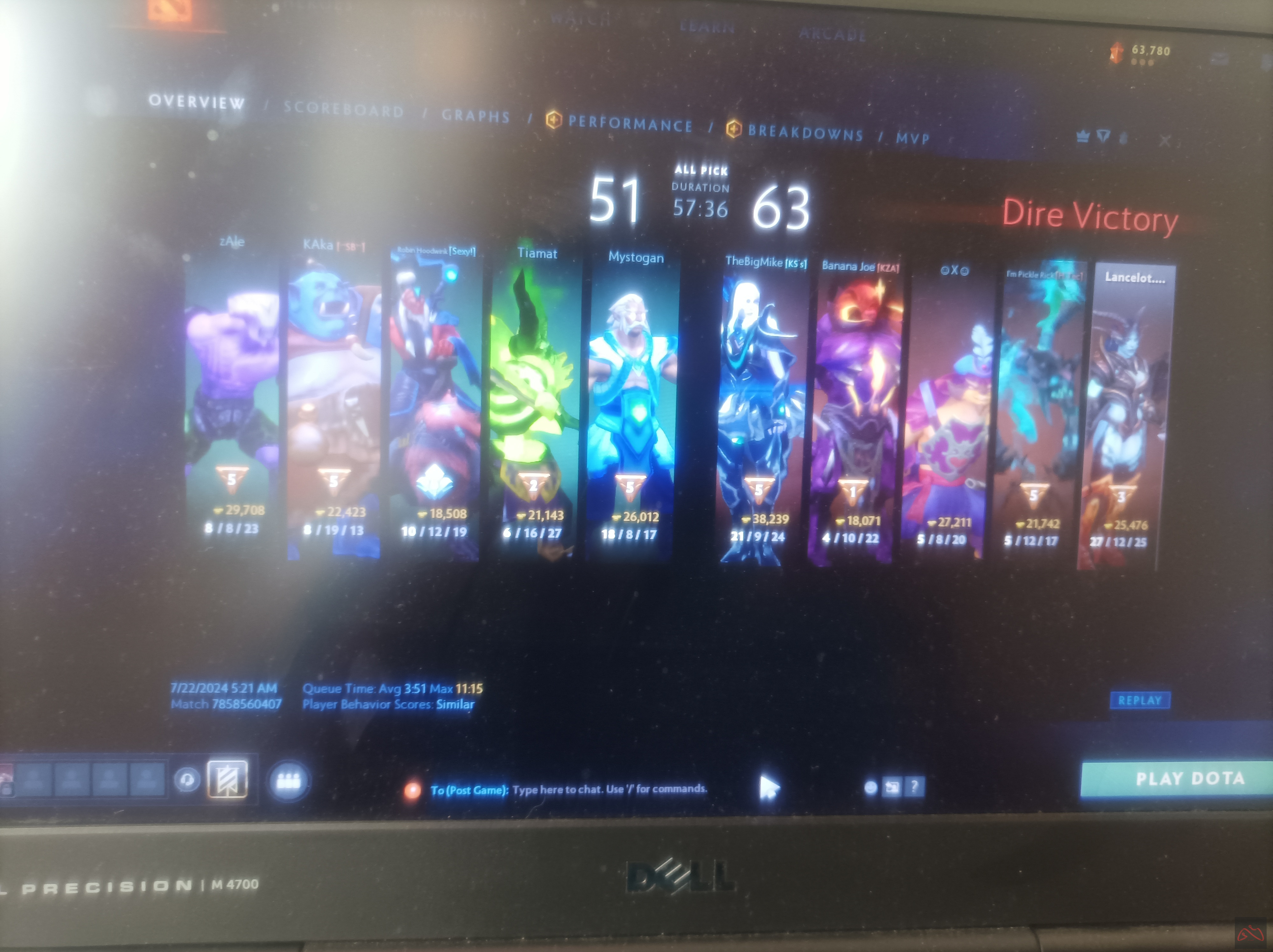 اکانت دوتا ۲