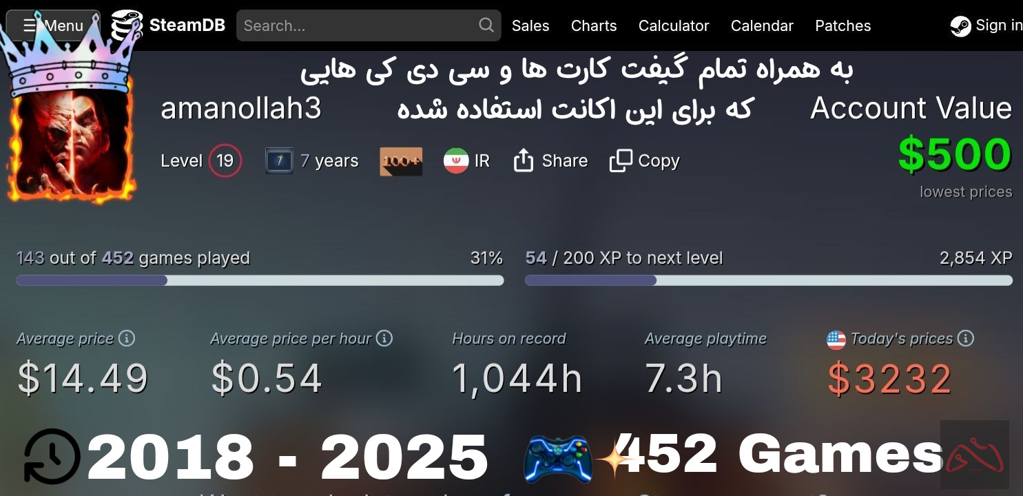 اکانت شاخ استیم